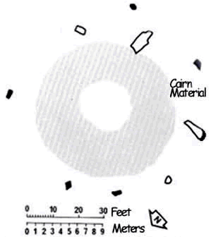 Plan of Clava Cairn at Marionburgh